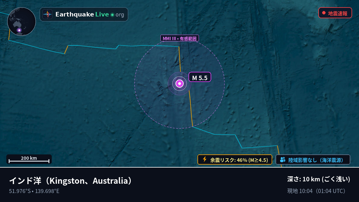 インド洋 (Australia)