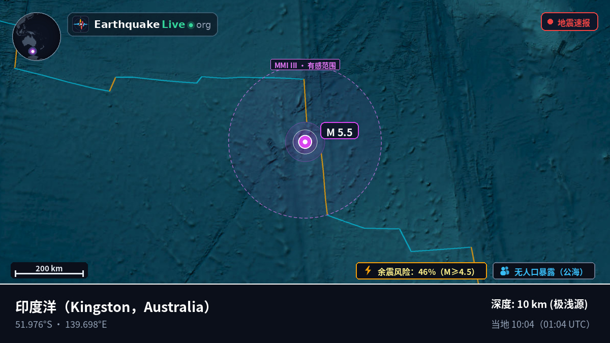 印度洋 (Australia)