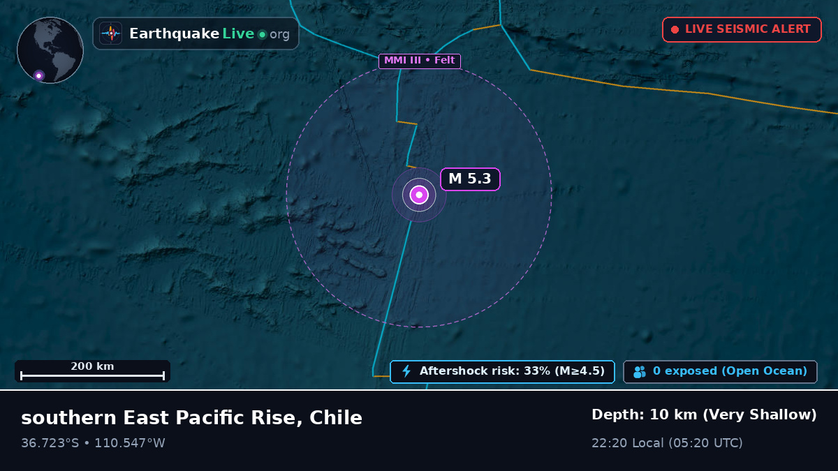 South Pacific Ocean (Chile)