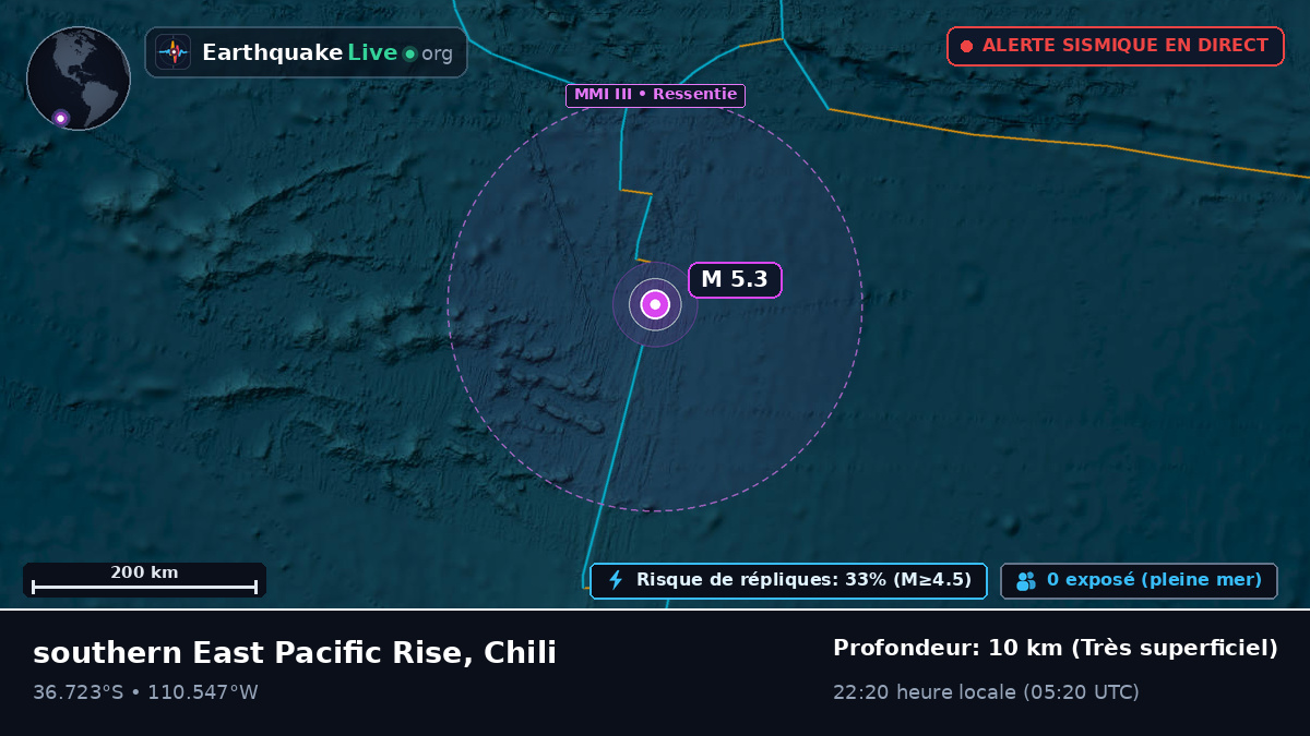 Océan Pacifique Sud (Chili)