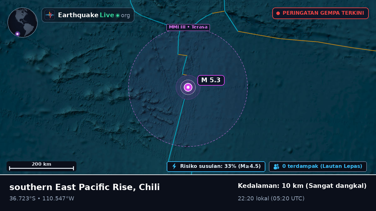 Samudra Pasifik Selatan (Chili)