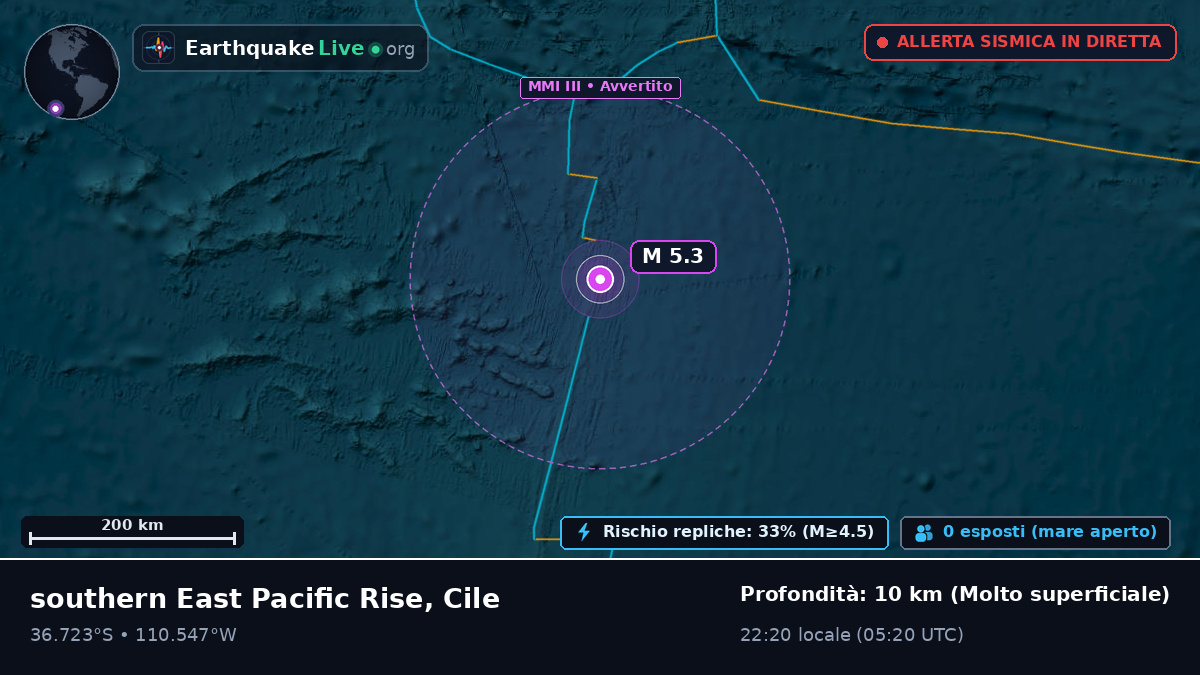 Oceano Pacifico meridionale (Cile)