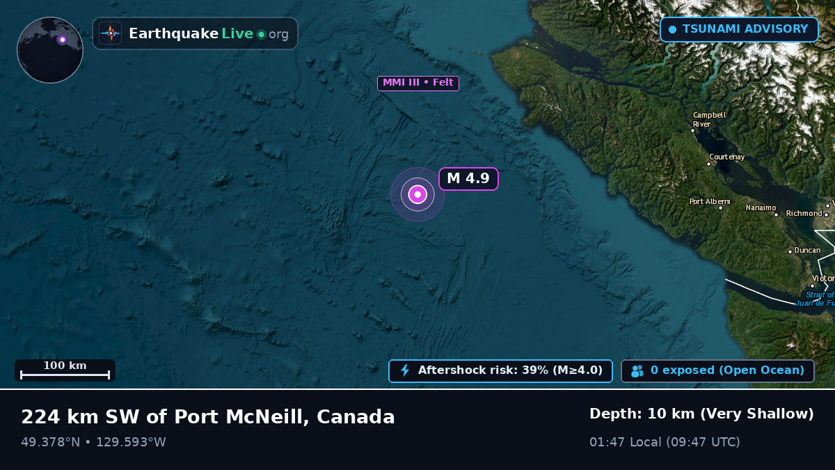 Off the coast of Port Hardy, Canada