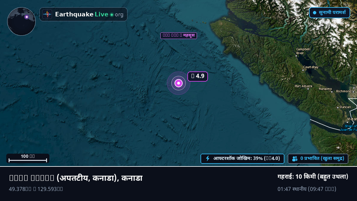 Port Hardy के तट से दूर, कनाडा