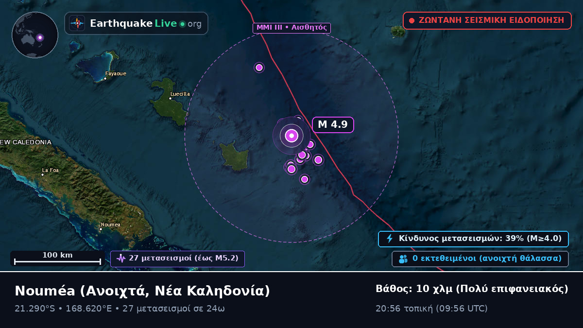 Ανοιχτά των ακτών Nouméa, Νέα Καληδονία