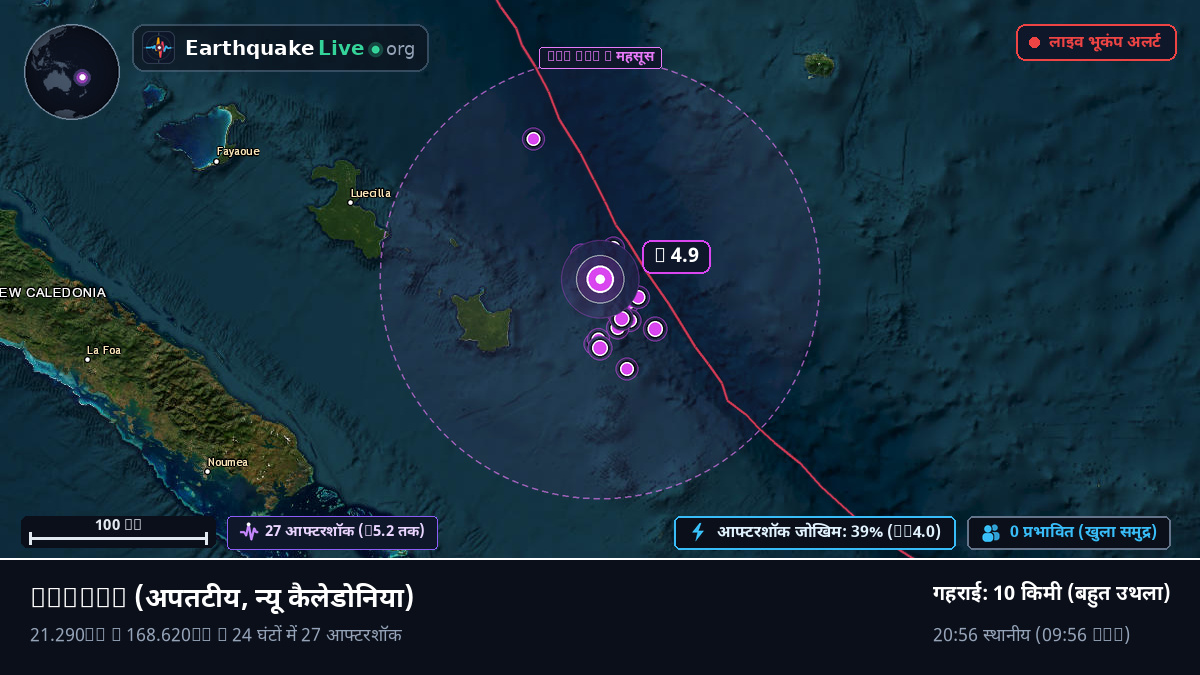 Nouméa के तट से दूर, न्यू कैलेडोनिया