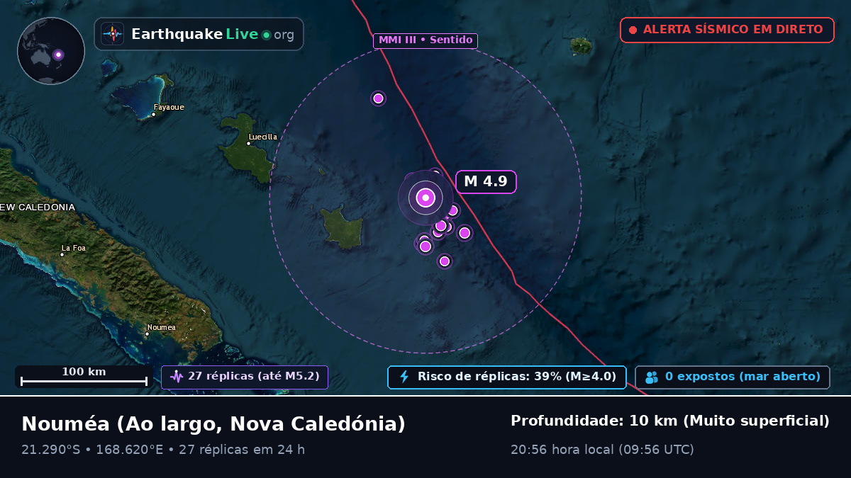 Ao largo de Nouméa, Nova Caledónia