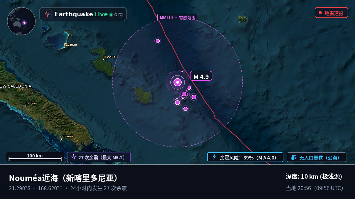Nouméa近海（新喀里多尼亚）