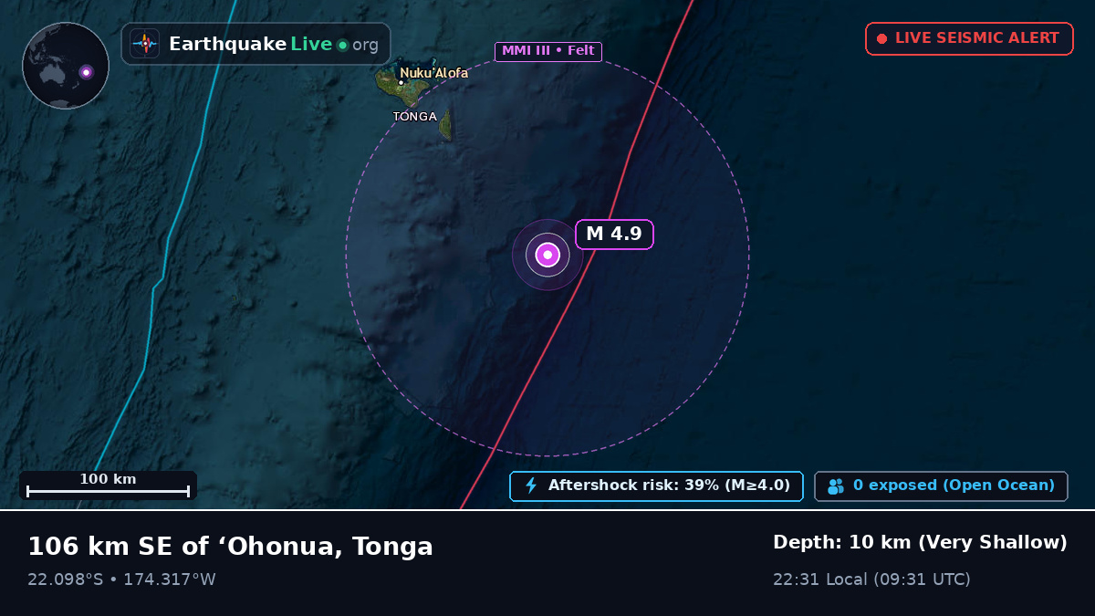 Off the coast of Nuku'alofa, Tonga