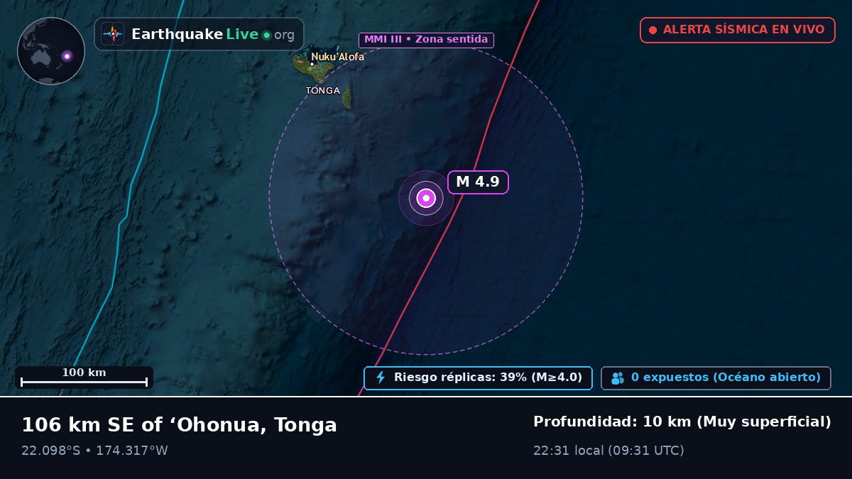 Frente a las costas de Nuku'alofa, Tonga