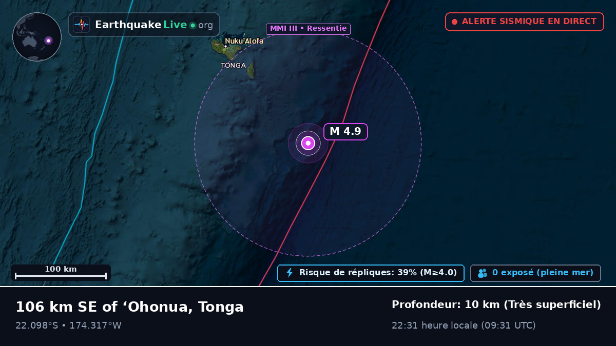 Au large de Nuku'alofa, Tonga