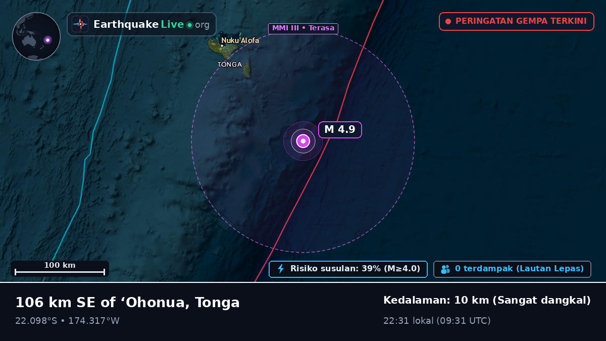 Lepas pantai Nuku'alofa, Tonga
