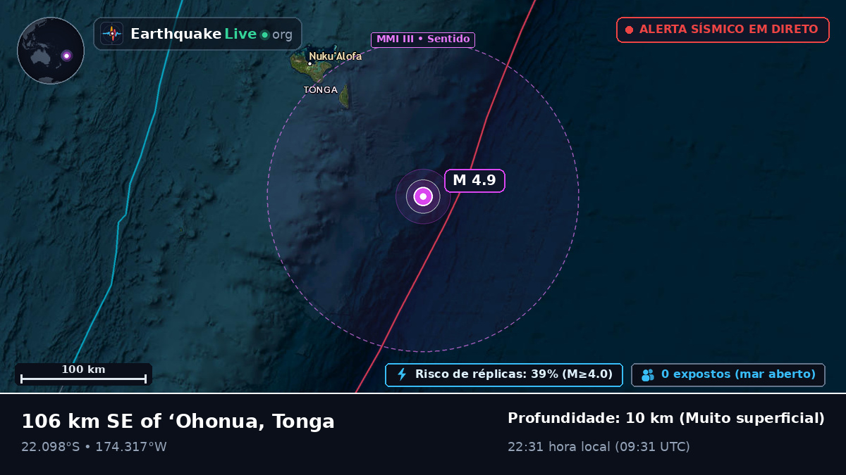 Ao largo de Nuku'alofa, Tonga