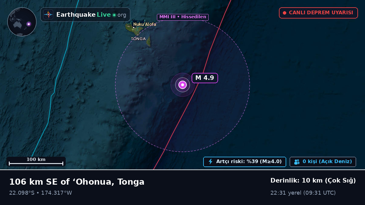 Nuku'alofa Açıklarında, Tonga