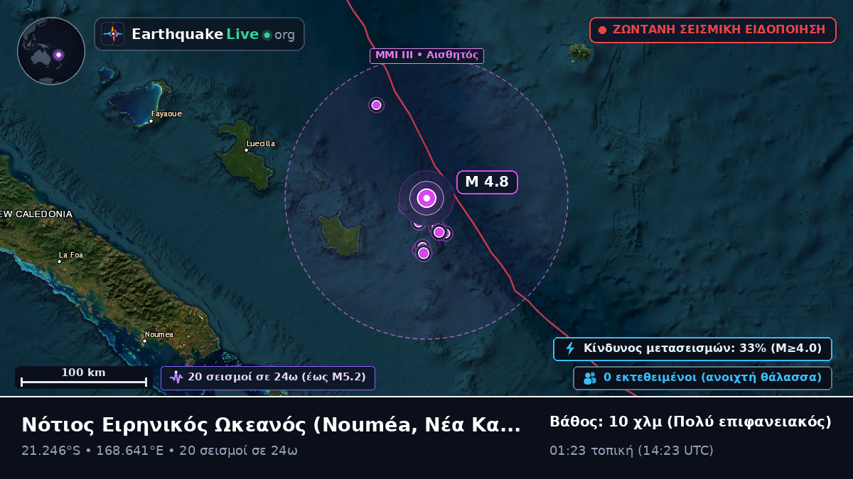 Νότιος Ειρηνικός Ωκεανός (Νέα Καληδονία)
