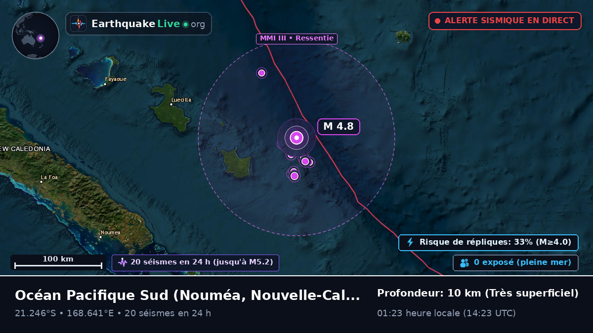 Océan Pacifique Sud (Nouvelle-Calédonie)