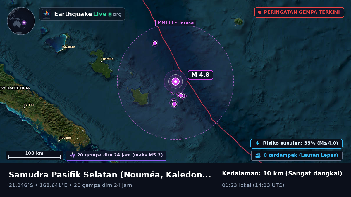 Samudra Pasifik Selatan (Kaledonia Baru)