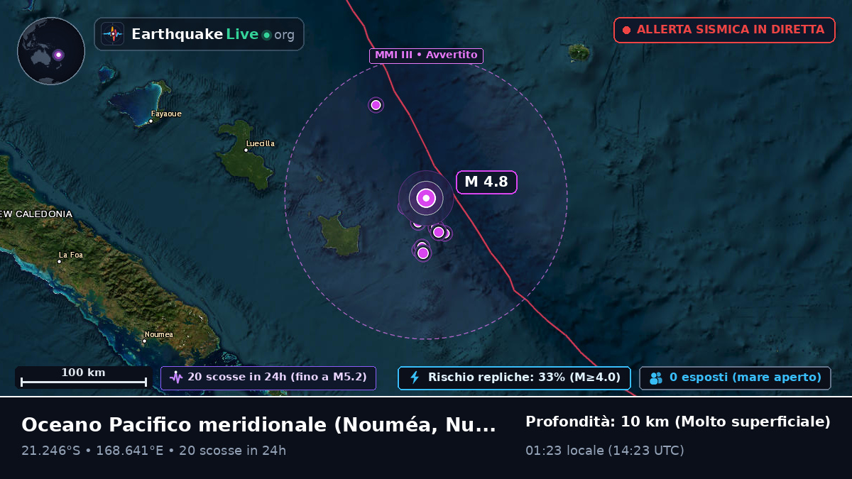 Oceano Pacifico meridionale (Nuova Caledonia)