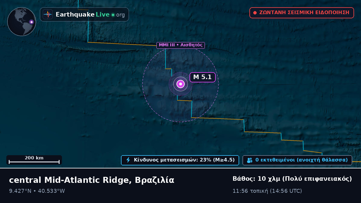 Βόρειος Ατλαντικός Ωκεανός (Βραζιλία)