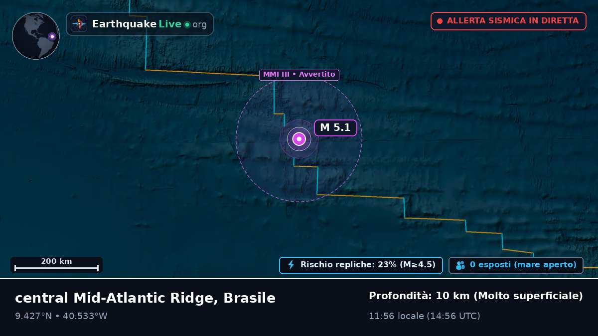 Oceano Atlantico settentrionale (Brasile)