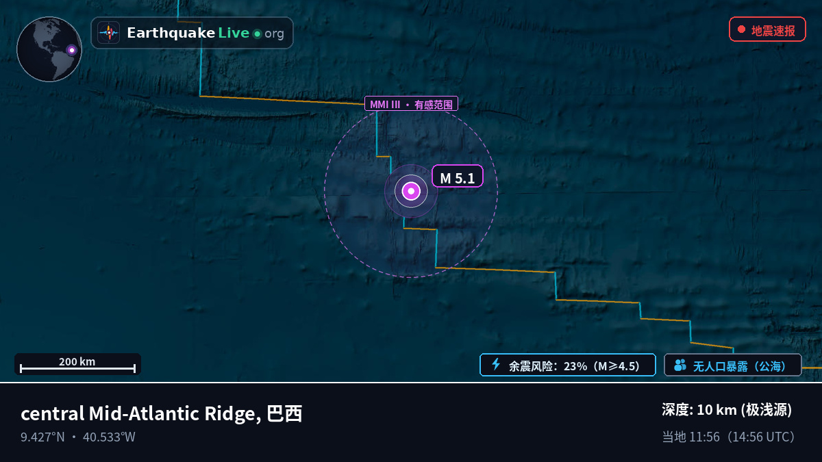 北大西洋 (巴西)