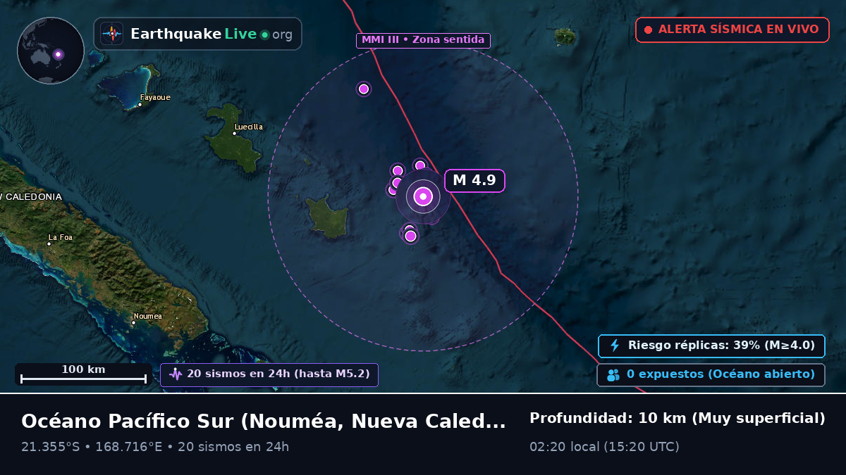 Océano Pacífico Sur (Nueva Caledonia)