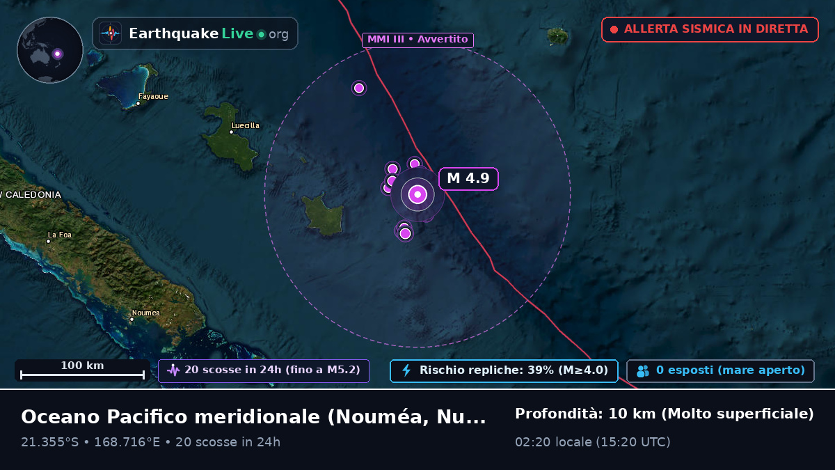 Oceano Pacifico meridionale (Nuova Caledonia)