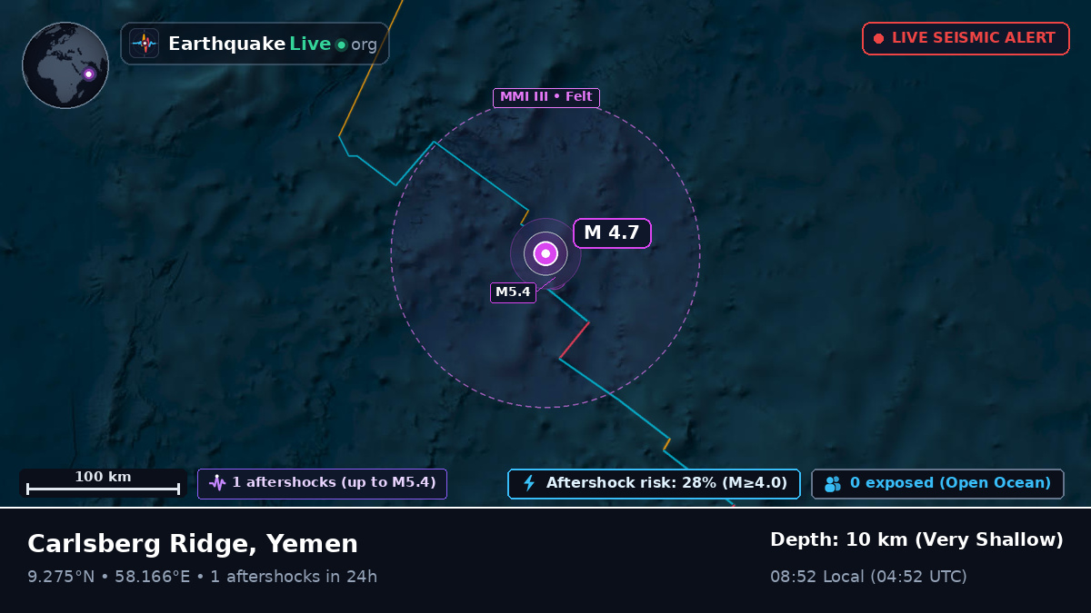 Indian Ocean (Yemen)