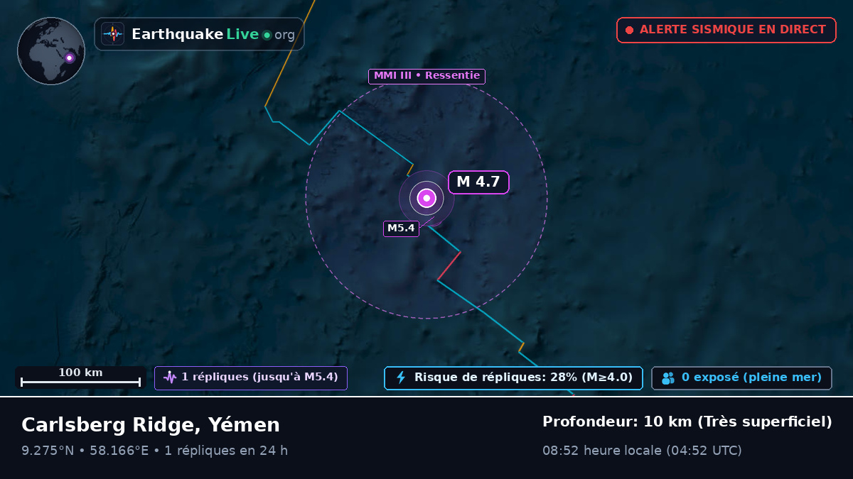 Océan Indien (Yémen)