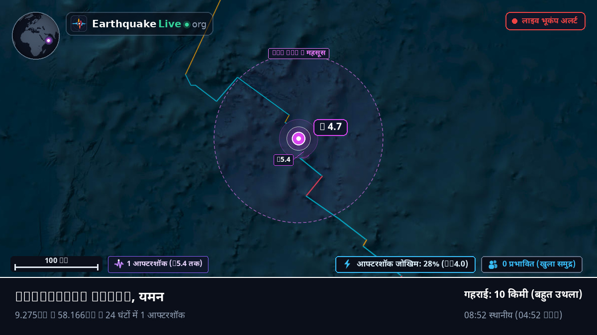 हिंद महासागर (यमन)