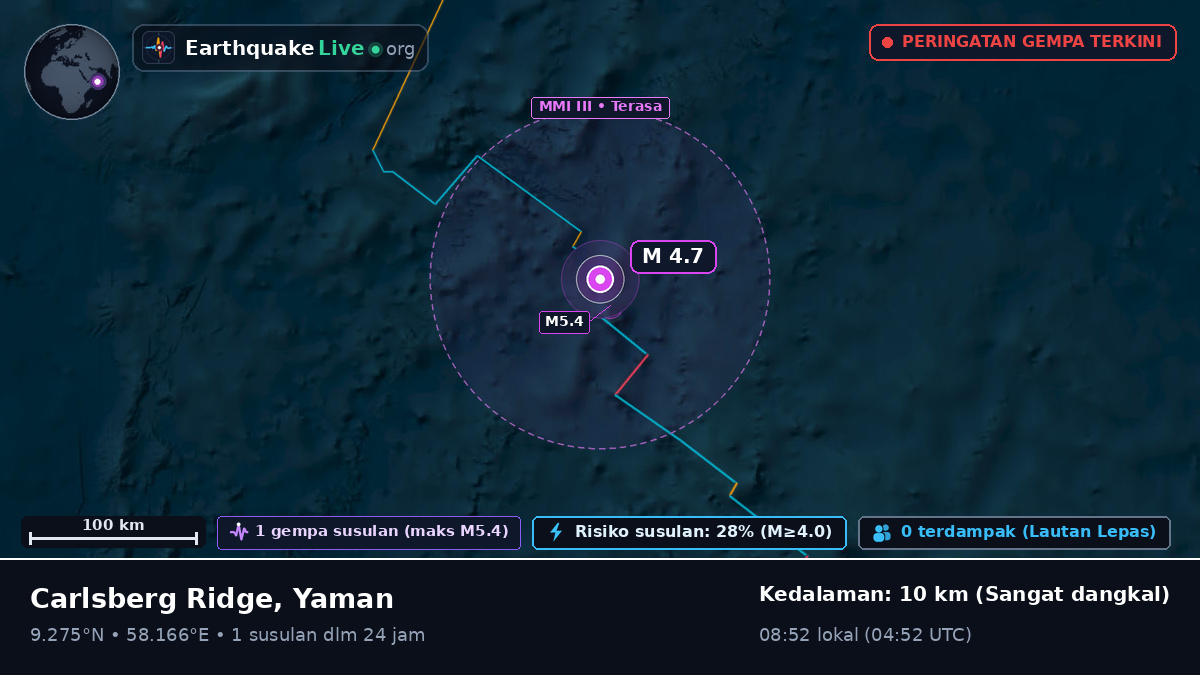 Samudra Hindia (Yaman)