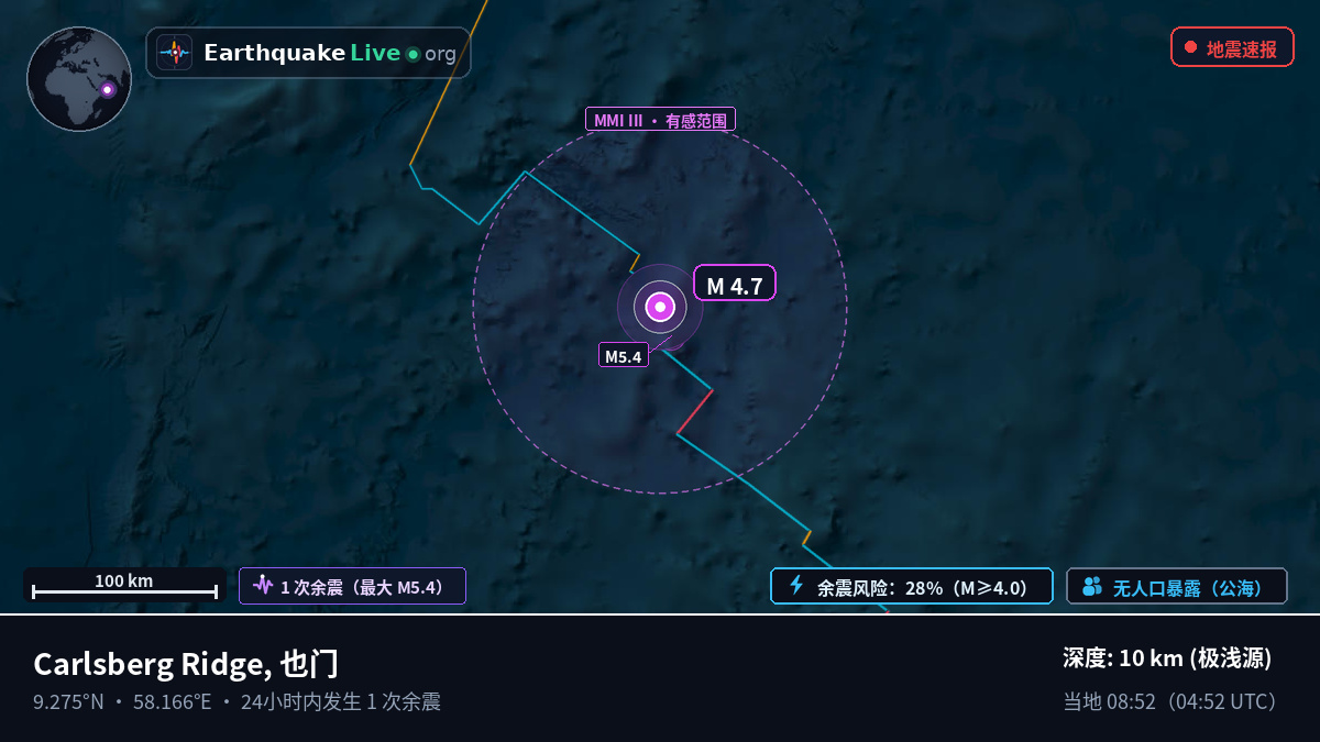 印度洋 (也门)