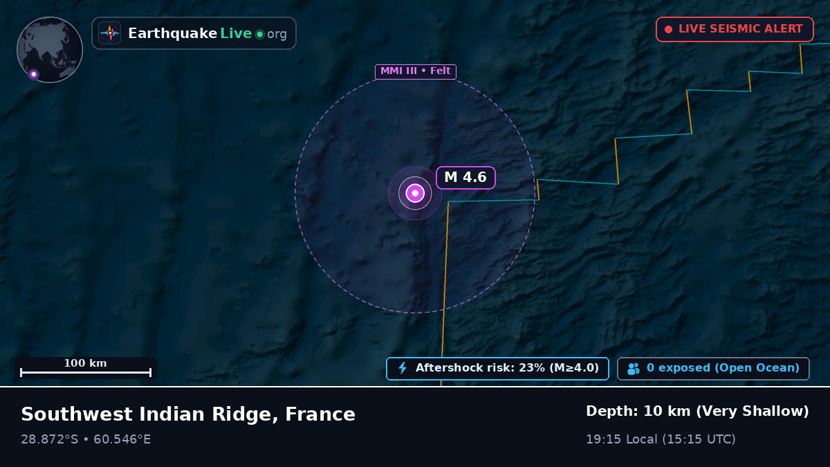 Indian Ocean (France)