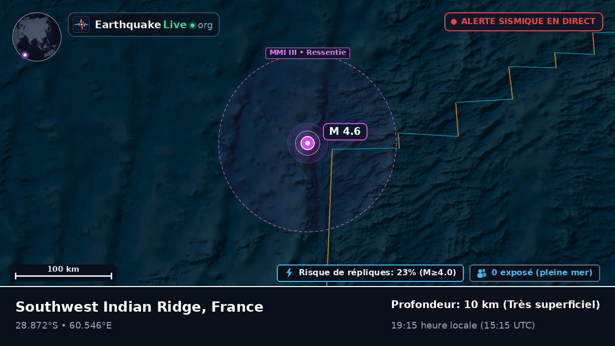 Océan Indien (France)