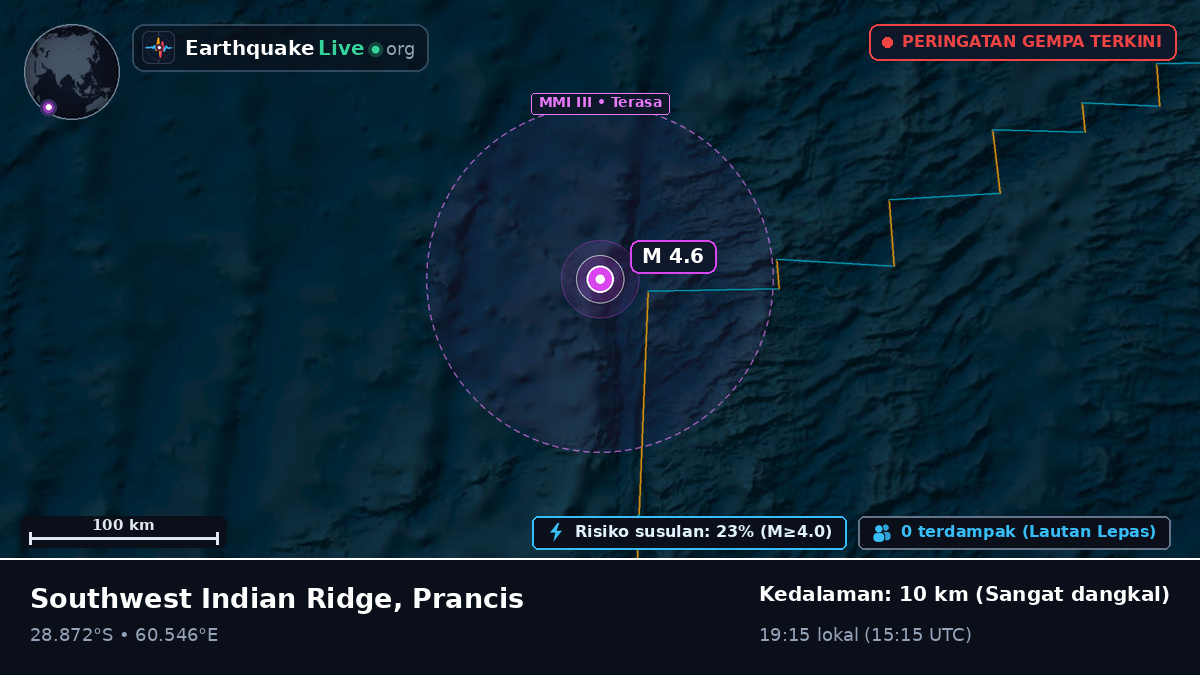 Samudra Hindia (Prancis)