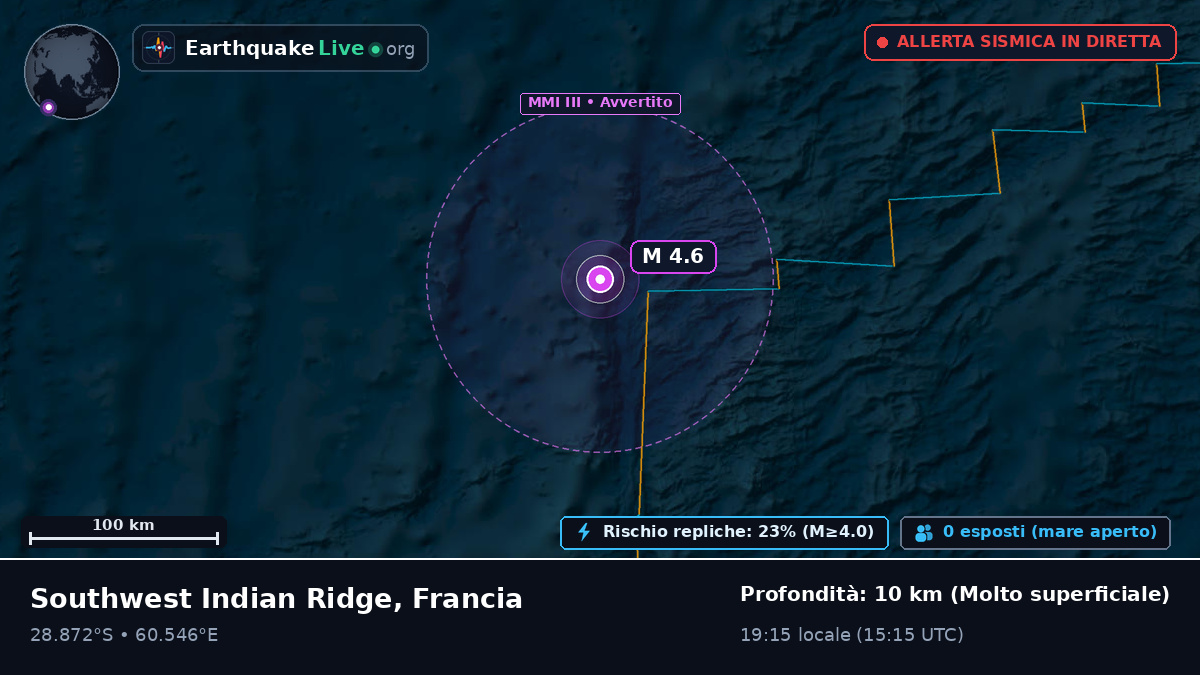 Oceano Indiano (Francia)