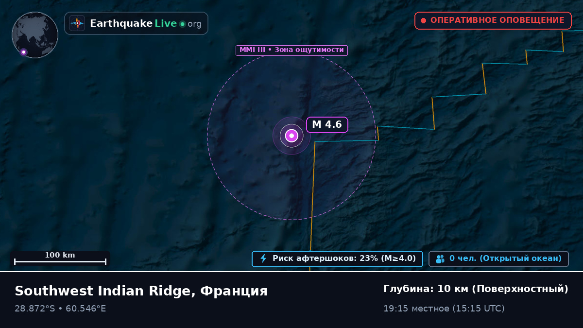 Индийский океан (Франция)