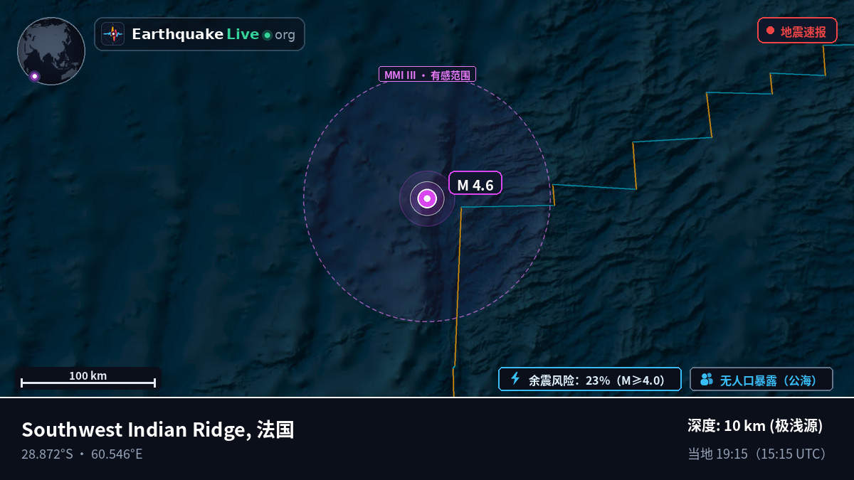 印度洋 (法国)