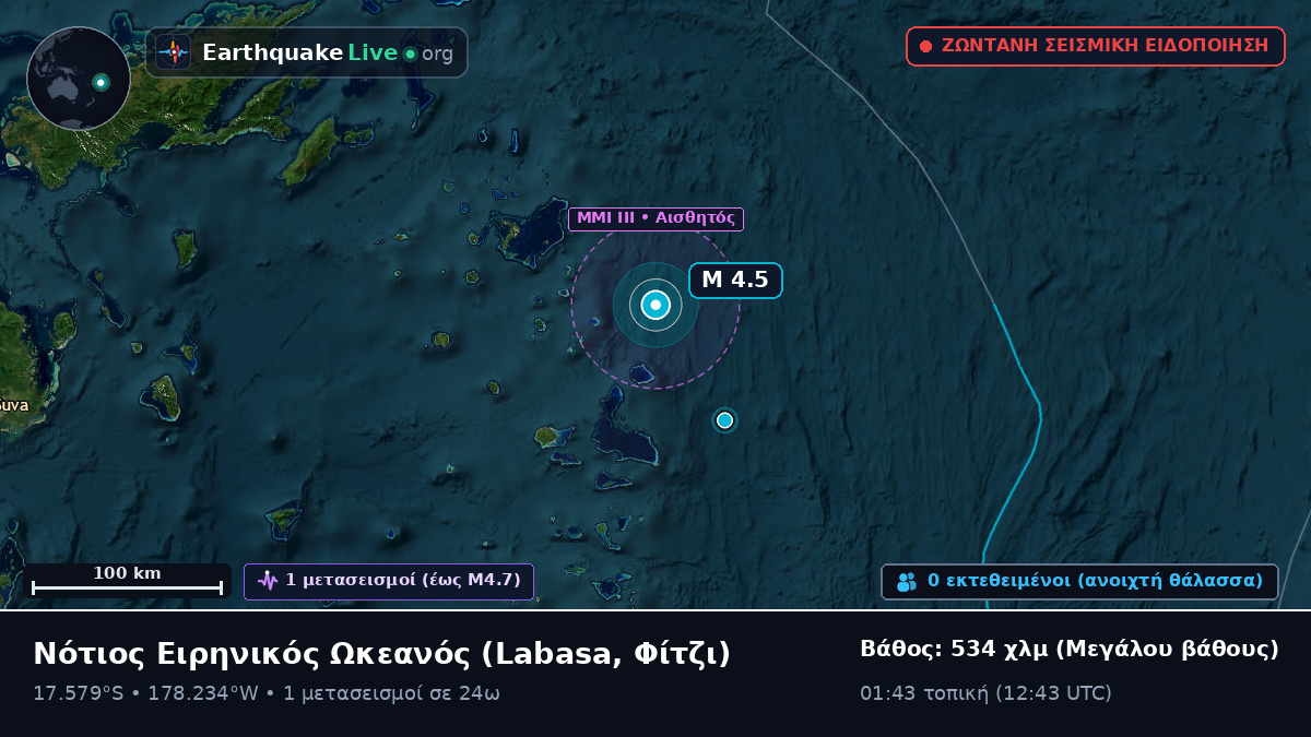 Νότιος Ειρηνικός Ωκεανός (Φίτζι)