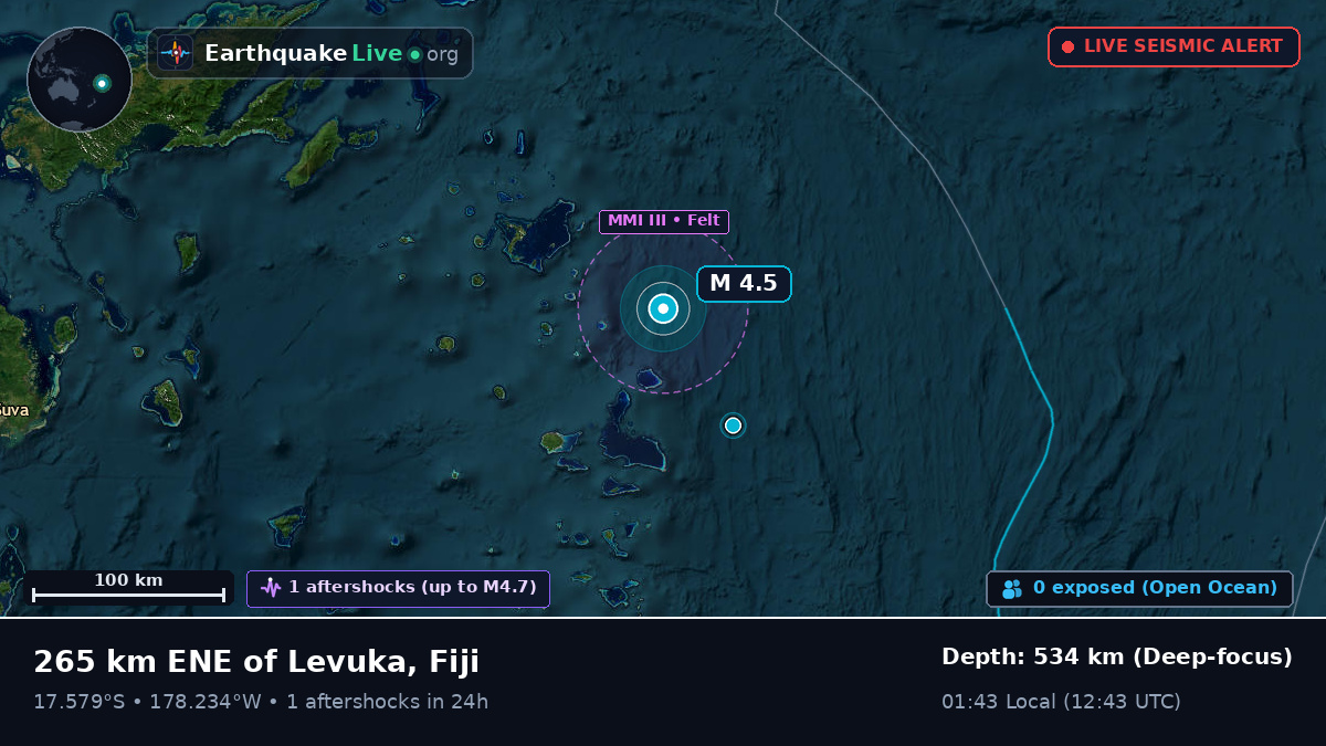 South Pacific Ocean (Fiji)