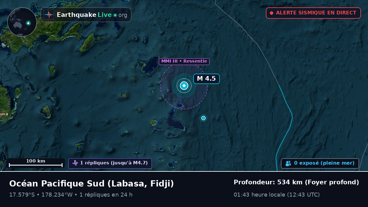 Océan Pacifique Sud (Fidji)