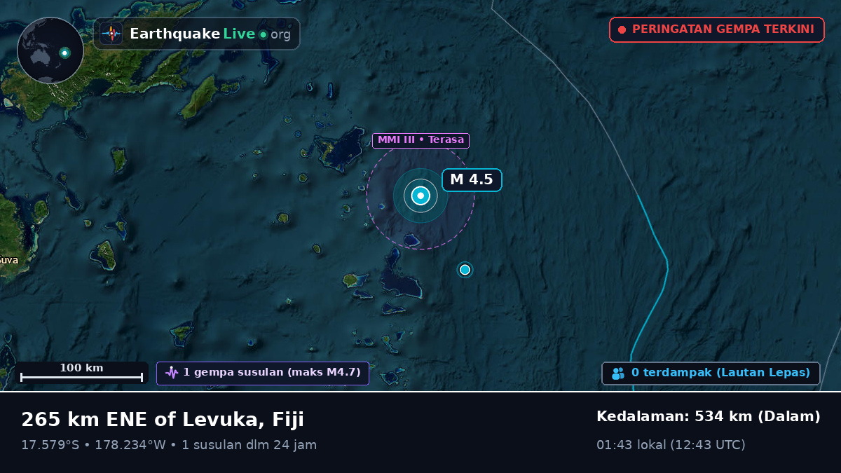 Samudra Pasifik Selatan (Fiji)