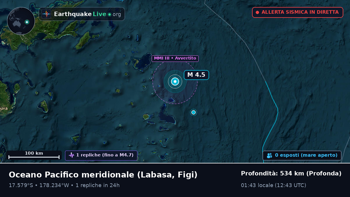 Oceano Pacifico meridionale (Figi)