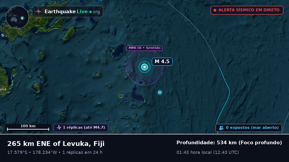 Oceano Pacífico Sul (Fiji)
