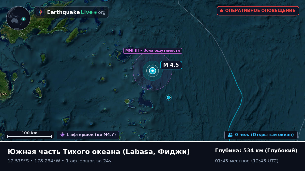 Южная часть Тихого океана (Фиджи)
