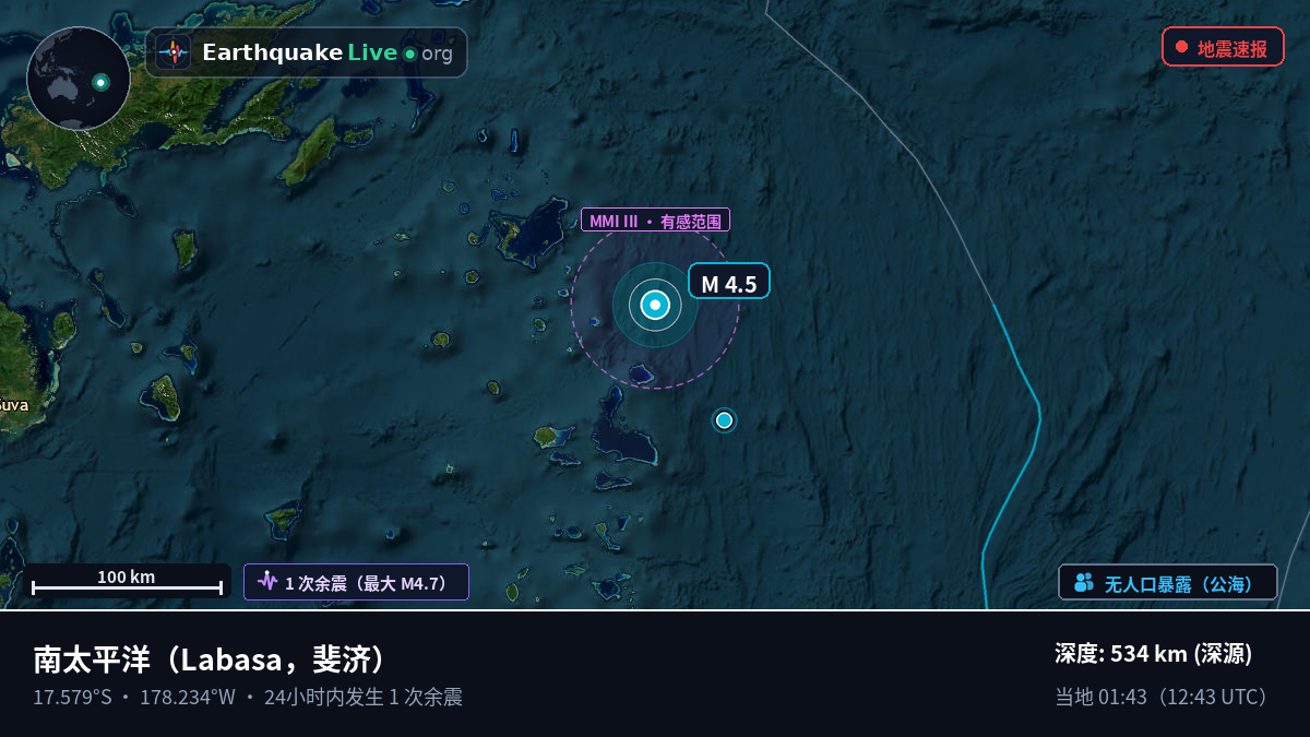 南太平洋 (斐济)