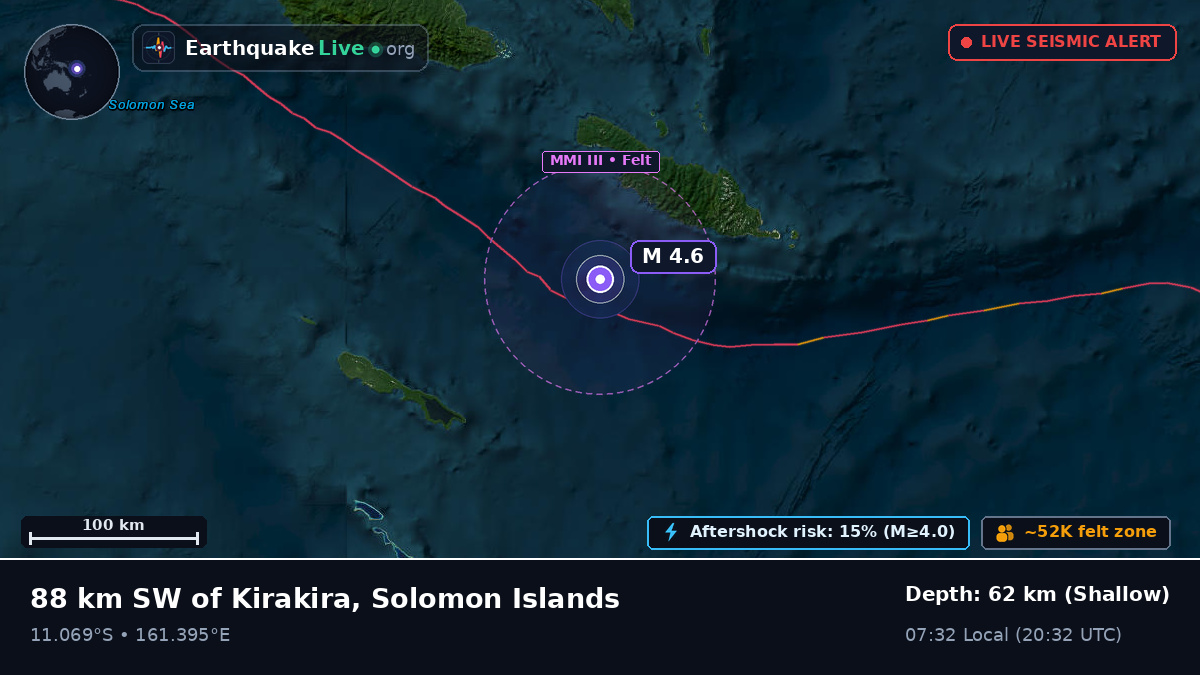 Coral Sea (Solomon Islands)