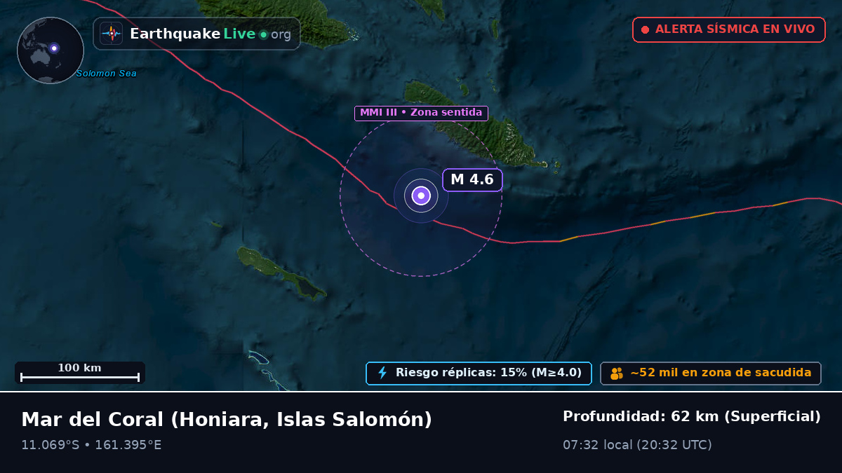 Mar del Coral (Islas Salomón)