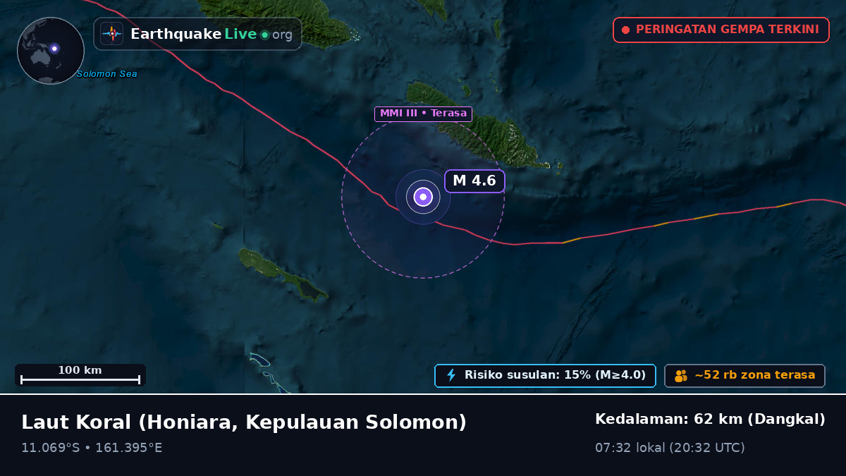 Laut Koral (Kepulauan Solomon)