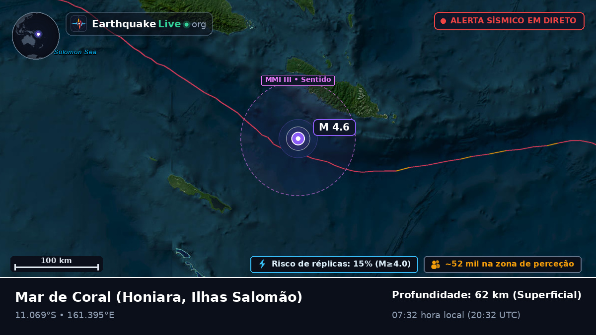 Mar de Coral (Ilhas Salomão)